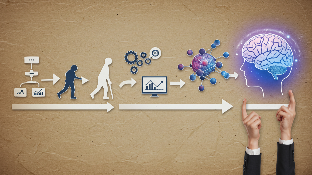 Cognitive Computing Applications for Business Intelligence Training ...