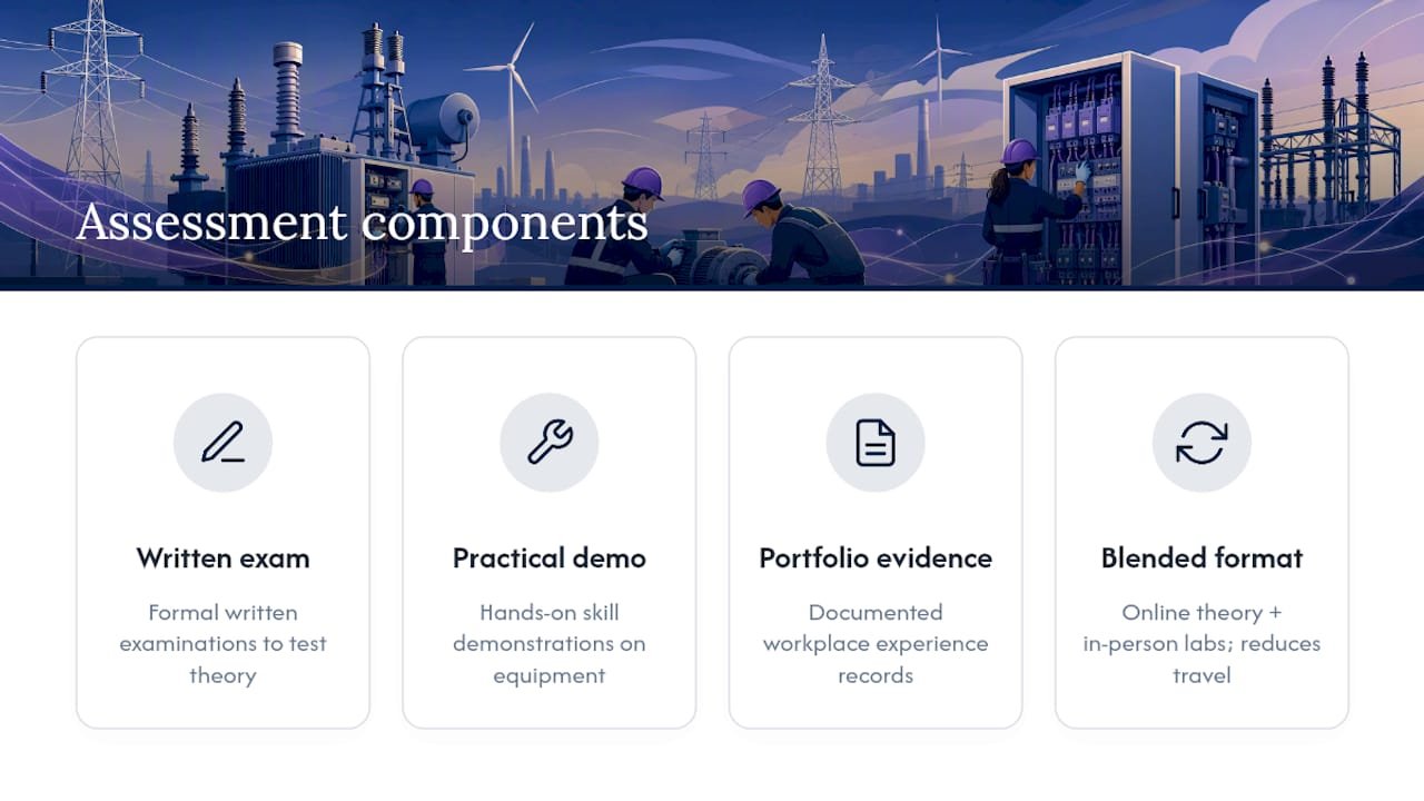 Power systems training assessment methods