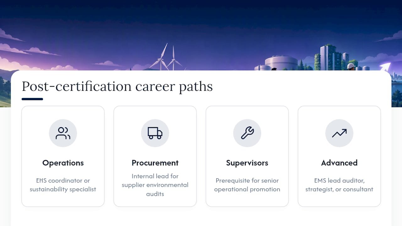 Career opportunities and pathways after certification — overview diagram