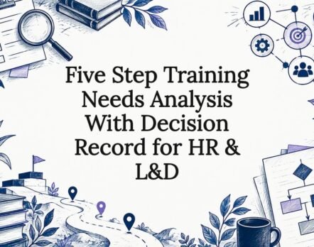 Decorative training needs analysis title card
