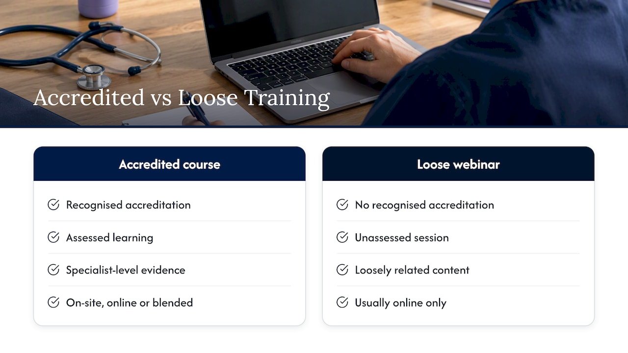 Why accredited, customisable training matters for revalidation — overview diagram