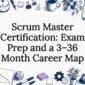 1791533186094_Scrum certification title card with sketched agile tools 85x85