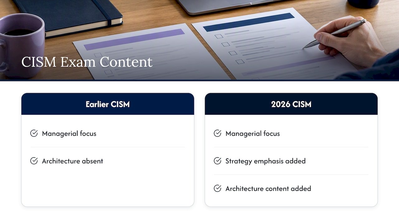 CISM and CISSP focus areas compared