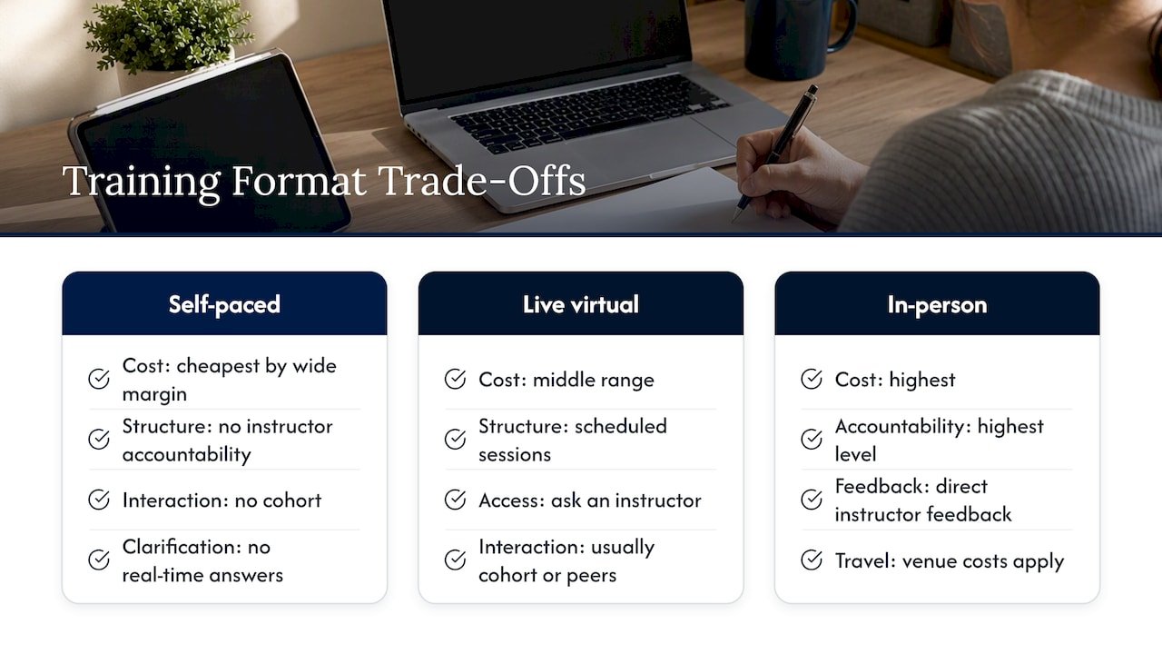 Trade-offs across three PMP training formats