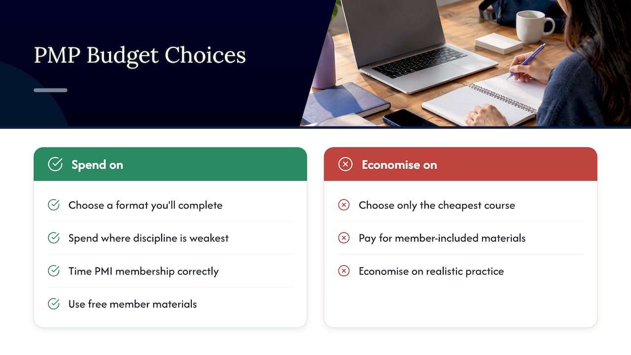 Where to spend and where to economise on PMP preparation — overview diagram