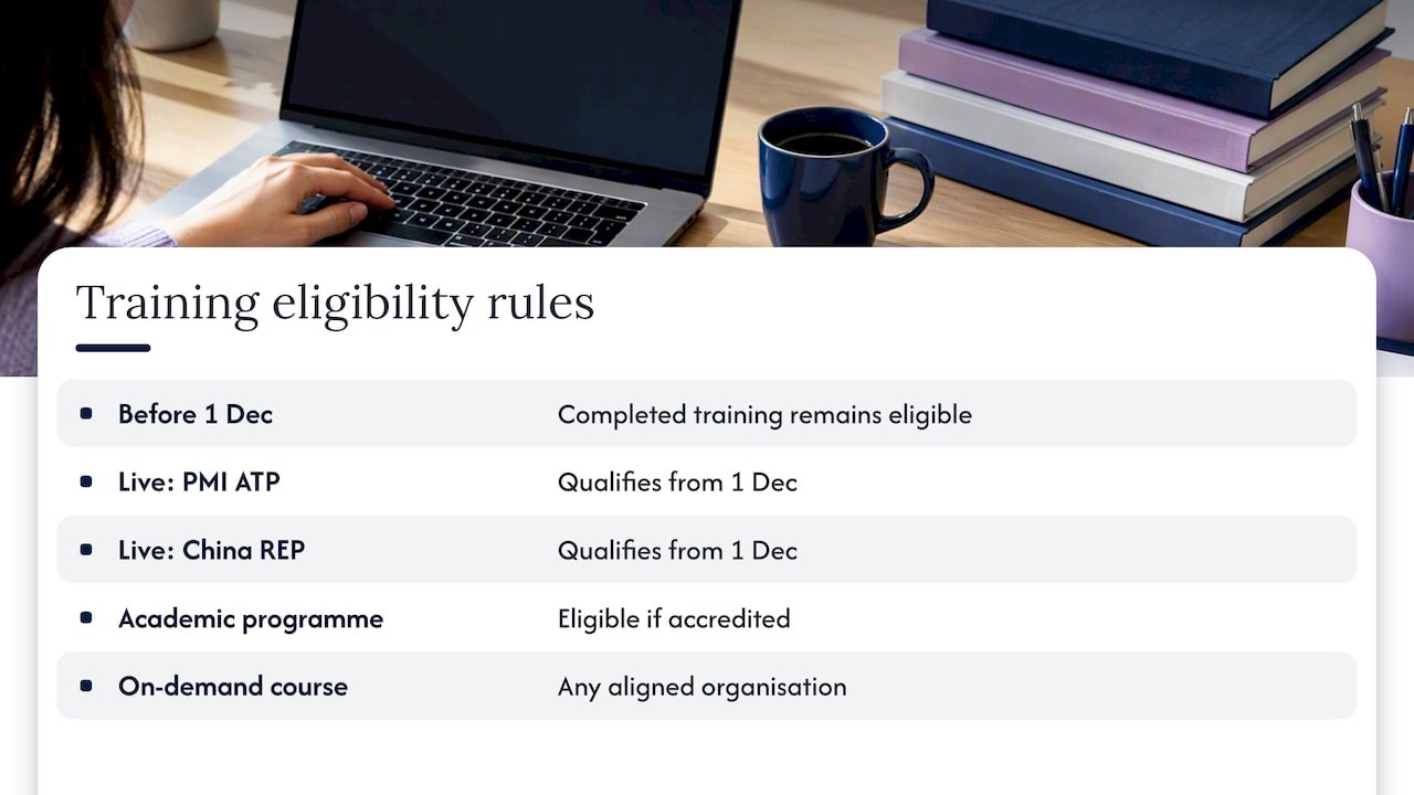PMP training eligibility rules by date and format