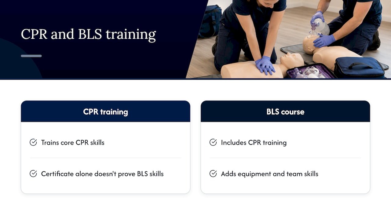 CPR skills compared with broader BLS provider skills