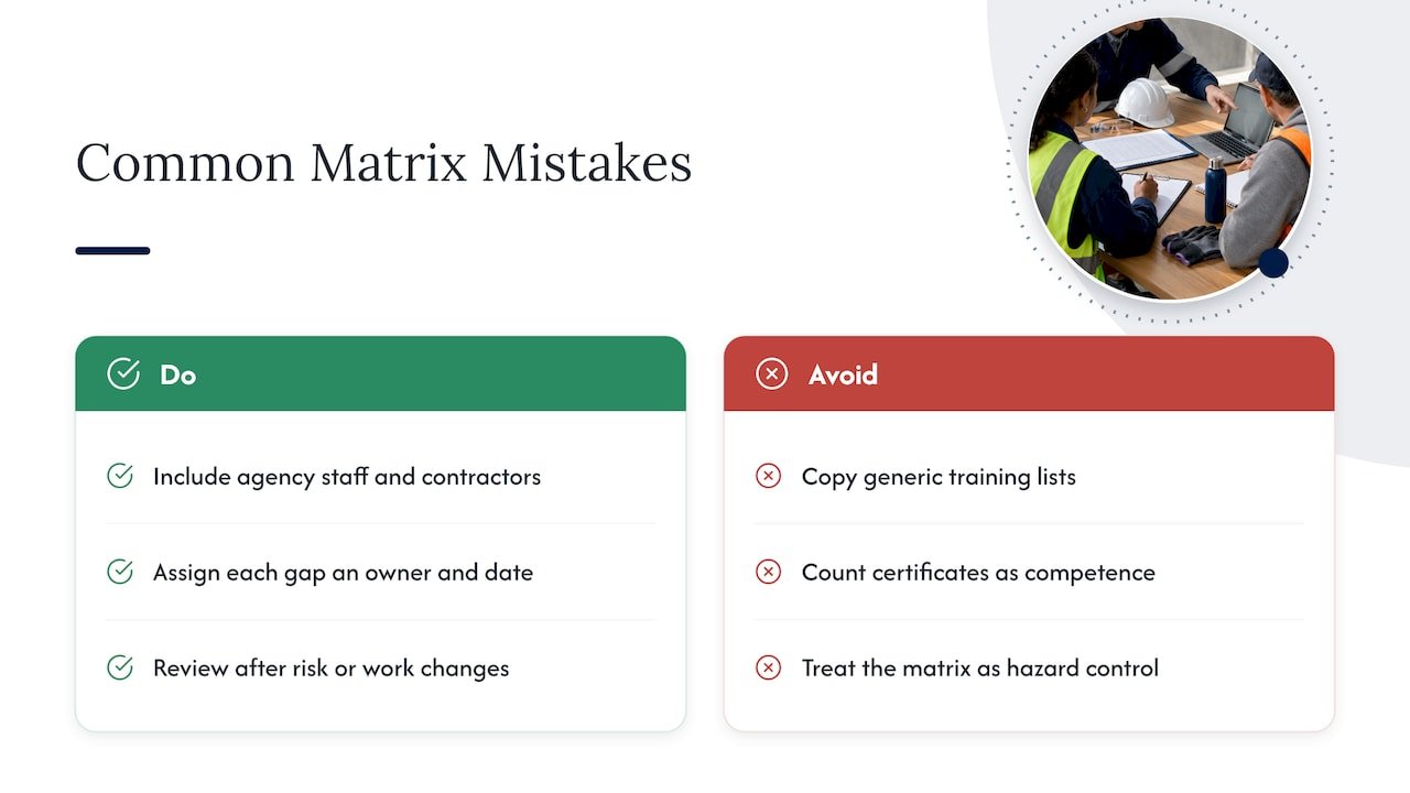 Where matrices go wrong — overview diagram