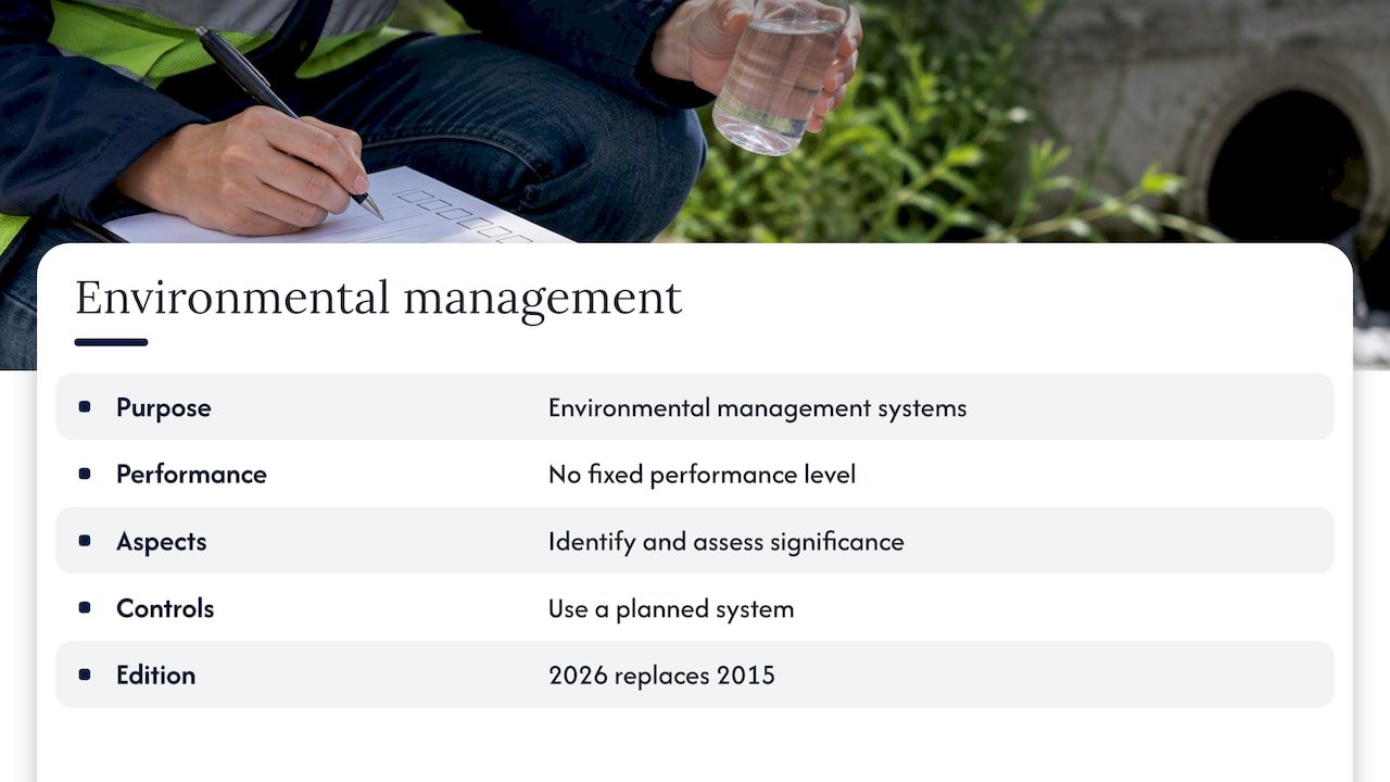 ISO 14001: environmental management — overview diagram