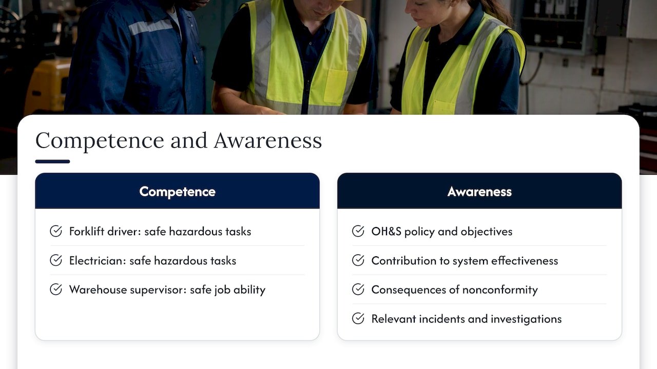 Competence and awareness requirements compared